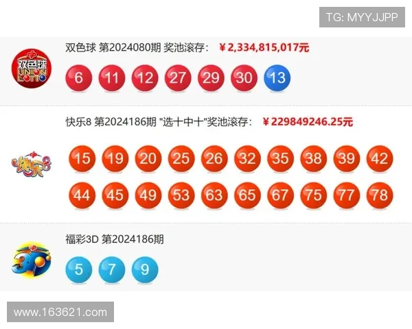 福彩开奖截止时间全解析:牢记节点避免错过 福彩开奖截止时间全解析:牢记节点避免错过