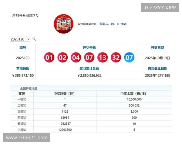 第88期开奖结果揭晓,幸运号码震撼公布! 第88期开奖结果揭晓,幸运号码震撼公布!